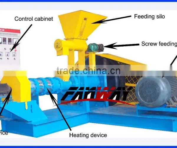 Cameroon Small Fish Feed Machine Price photo-6