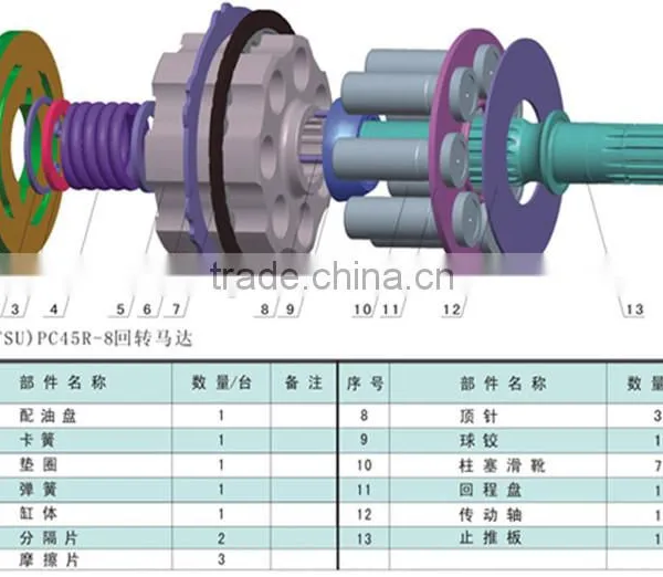 PC45R-8 Excavator Pump Parts photo-2