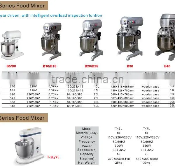 New Design High Quality B Series Food Mixer photo-3