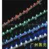 Flexible LED Strip Series