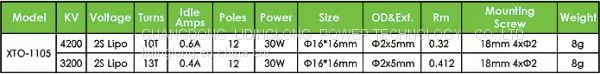 High Quality XTO-1105 RC Brushless Motor for Airplane photo-3
