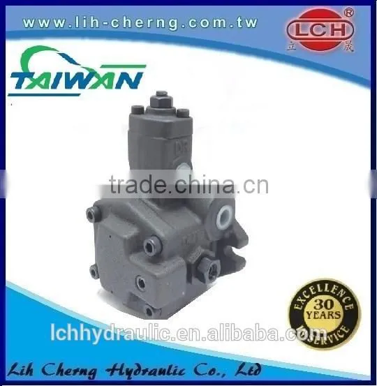 Denison T6 Series Vane Pump photo-6