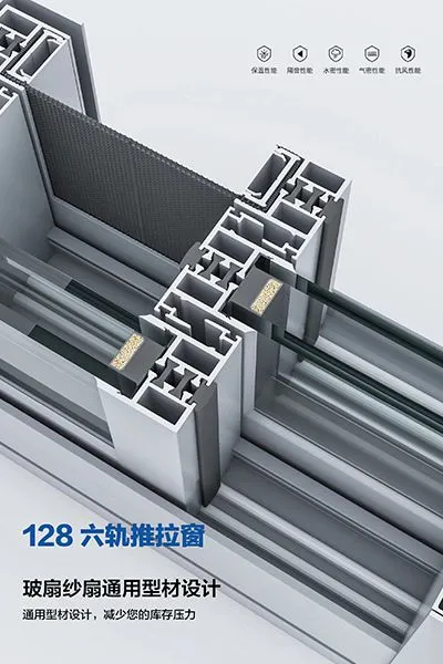 Nanshan AKLU Processing Various Aluminum Products photo-3
