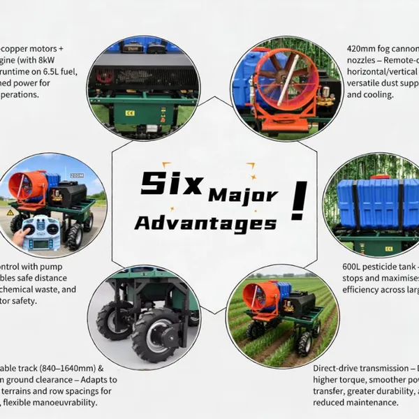Heavy Duty Remote Control Spray Vehicle 600L Agricultural Spraying Machine With Long Range Mist Cannon photo-5
