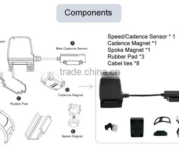 Waterproof Bluetooth Bicycle Computer, Bicycle Cadence Sensor, Bicycle Speedometer photo-6