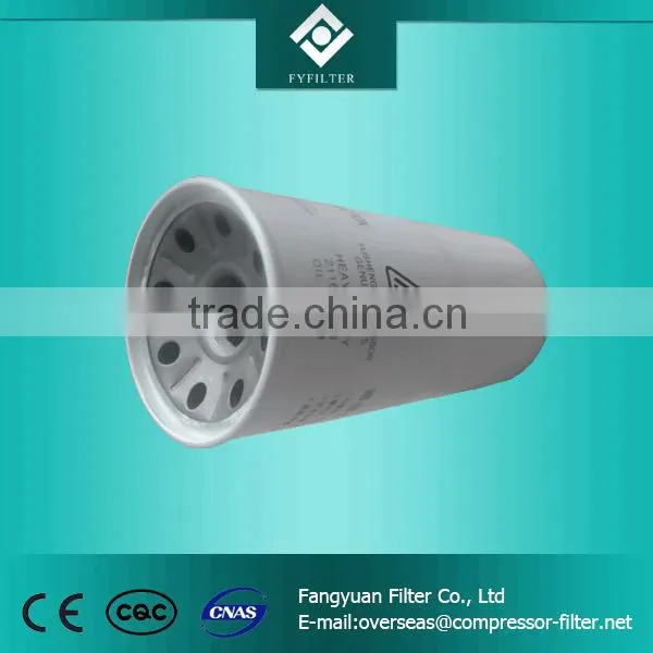 Low Price High Quality Replacement Air Compressor Filter Cartridge photo-5