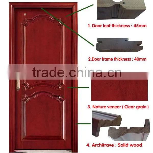 Clean Room Door photo-2
