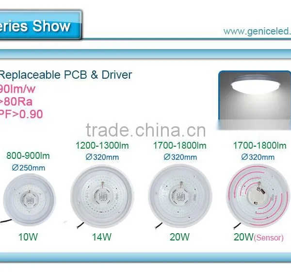 LED Light Home Lighting 14w 10w 20w Standard Light With Factory Price photo-5