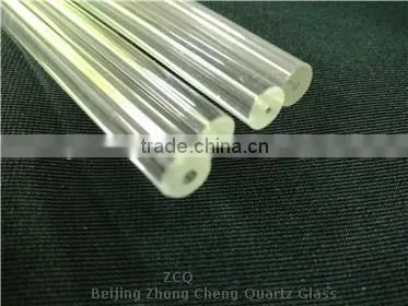 Hot Sale Quartz Glass Cylindrical Lenses photo-2