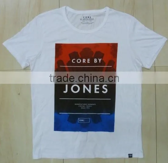 Cotton T-shirt Printing photo-4
