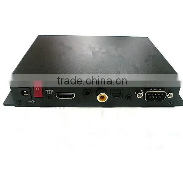 RDB Hot Sex Video Player With Pir Sensor DS005B-11 photo-2