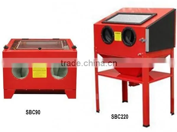 Sand Blasting Machine