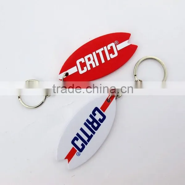 Printing Logo Smart Customized Printed Key Blank photo-6