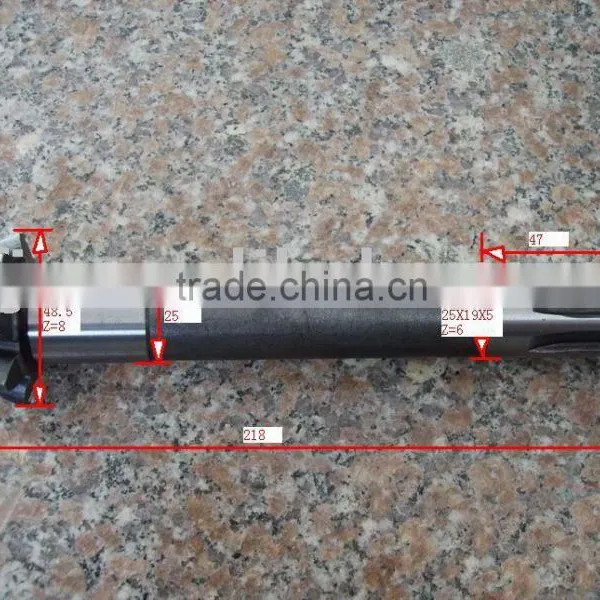 Cone Axis