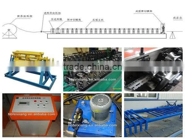 FX Aluminum Metal Stud Roll Forming Machine Price photo-6