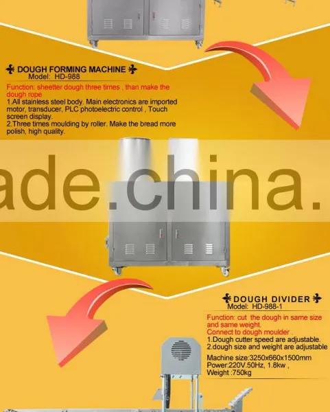 PLC Photoelectric Control High Speed Frozen Bread Making Machine Production Line