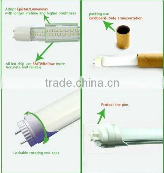 Electronic Ballasts Compatible T8 LED Tube 4feet 18W Led Tube Lighting 150lm/w photo-2