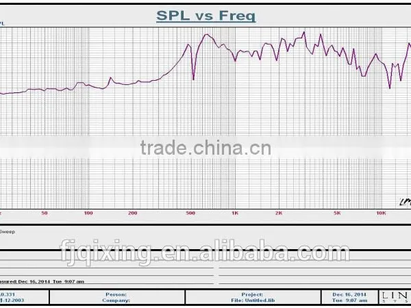 Rectangular Shape 30x70mm 4ohm 5w Slim tv Speakers photo-4