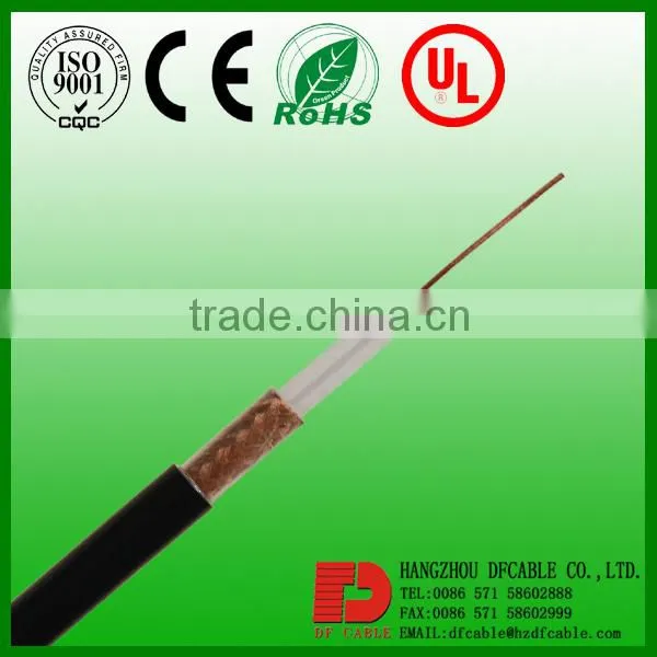 Cctv Cable Rg59 Cable With High Quality photo-3