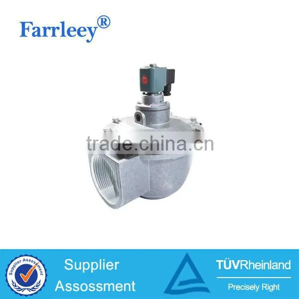 Cheap Solenoid Valve,Air Compressor Valve