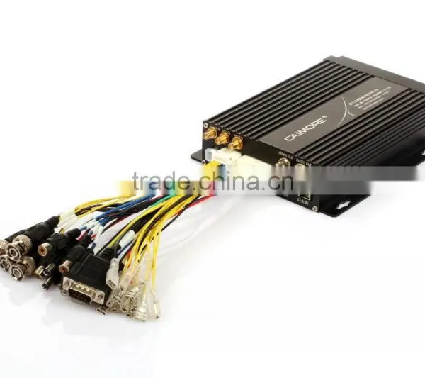 Mobile DVR Wireless Industrial Grade 3G WCDMA IN CCTV DVR photo-3