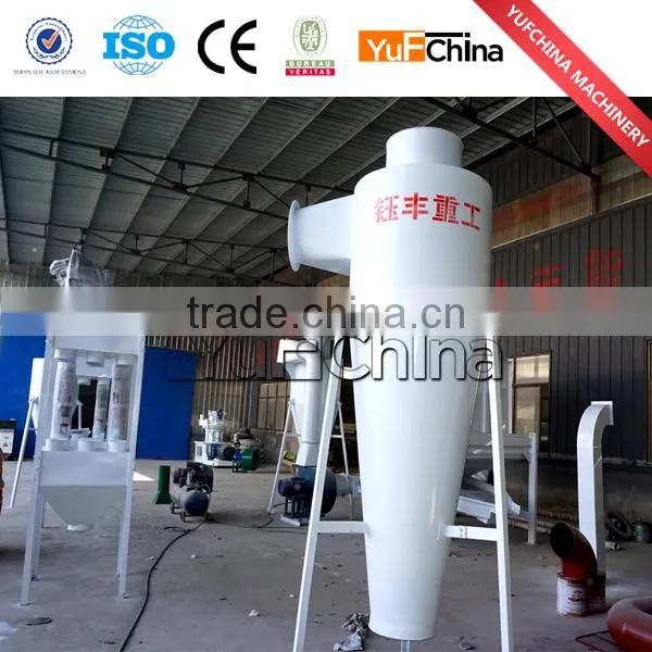 Industrial Cyclone Dust Collectors for Sale photo-2
