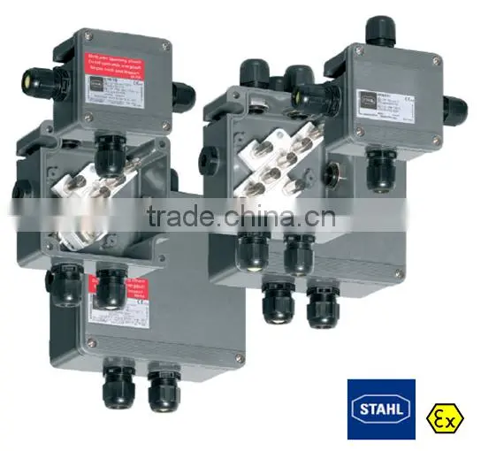 Stahl 8118 GRP Junction Box (Germany)