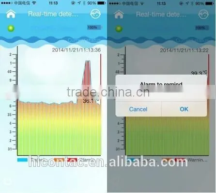High quality baby temperature data logger