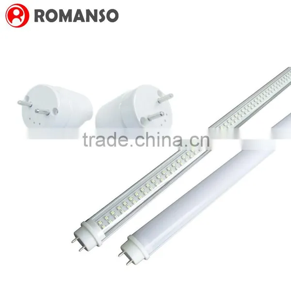 2016 China Wholesale t8 Led Batten Fittings Directly Replace in Fixutre photo-2