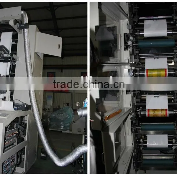 Shrink Label Printing Machine (WJRB-320A) photo-5