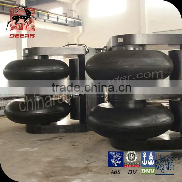Roller Fender Manufacturer for Dock
