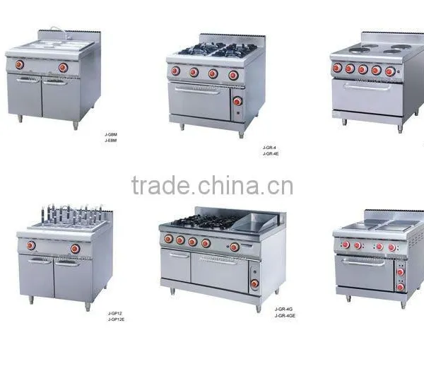 Many Different Kinds Kitchen Equipment