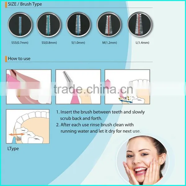 Right Angled Version Interdental Teeth Cleaning Brush photo-5