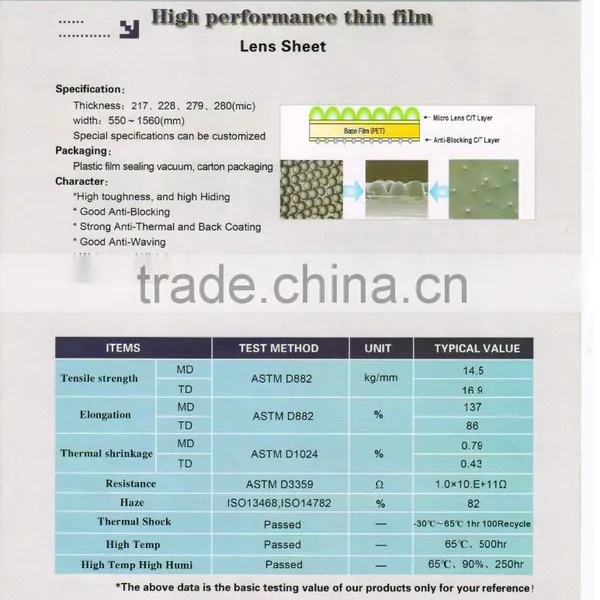 Lens Sheet pet film for LCD Backlight display