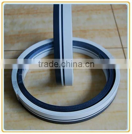 Felt Pad Edge Banding