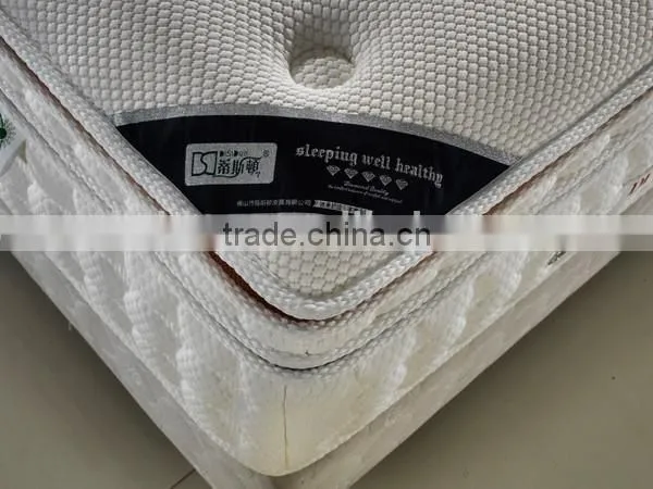 Low Mattress Price Rectangle a Mattress Inner Spring Cot Mattress photo-4
