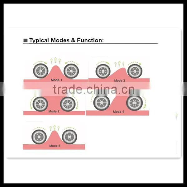 -2015 Lipo Massage Slimming Machine/roller Massage Weight Lost/vacuum Therapy Body Sculpt Equipment photo-6