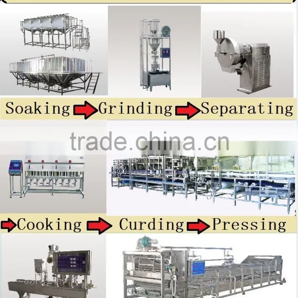 LUOKE/European CE/Customized Full Automatic Momen Tofu Production Line photo-3