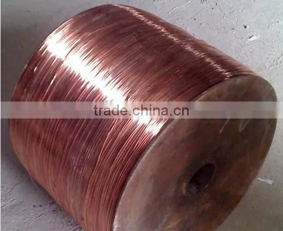 China Golden Supplier Double Layers Insulation Class180 Copper Flat/round Wire Enameled Copper Brass Wire photo-6