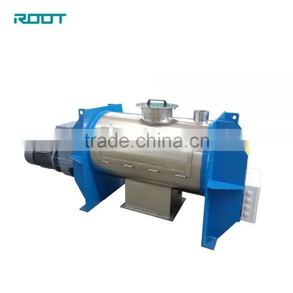 Horizontal Ribbon Blender for Making Powder Coatings photo-3