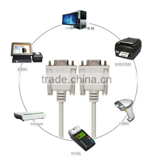 1.5M Serial Port Line RS232 Male to Femal Data Line photo-2