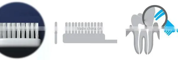 Nylon 612 Toothbrush Filament photo-6