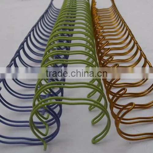 Double Loop Wire in Spool photo-3