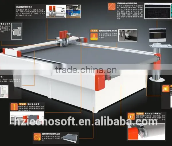 Garment/Textile/Fabric Cutting Machine photo-3