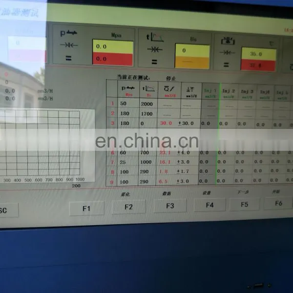Shandong Machine CR618 Injector Coding Common Rail Heui Injector Test Bench With Piezo Function photo-4
