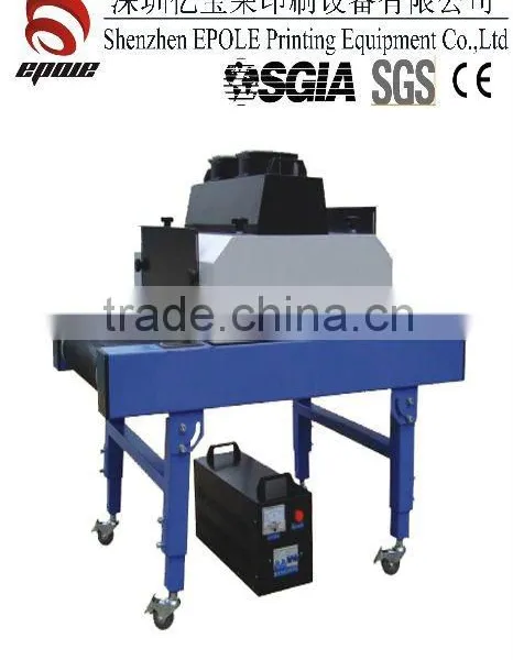 UV Ink Dryer,UV Spot Machine,UV Varnish Machine
