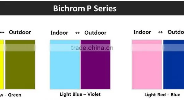 Photochromic Microcapsule Pigment - Bichrom P Series