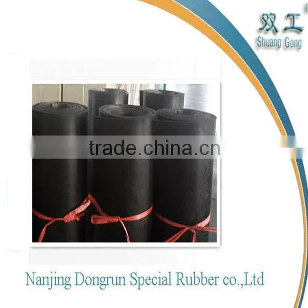 Rubber Sheets With High Tension