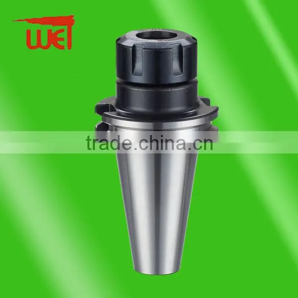 Machinery Tool Cnc Types of Holding Tools