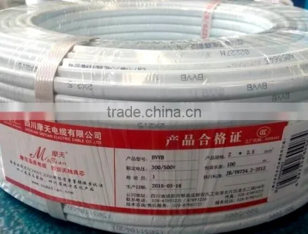 WDZN-BYJ Low Smoke Zero Halogen Copper Fire Resistant Wire photo-3